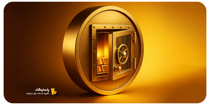 پذیره‌نویسی صندوق طلای ریتون