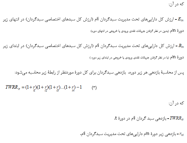 نحوه محاسبه سود سبدگردان